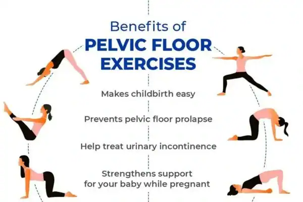 Pelvic Floor Exercises with faecal incontinence Hounslow