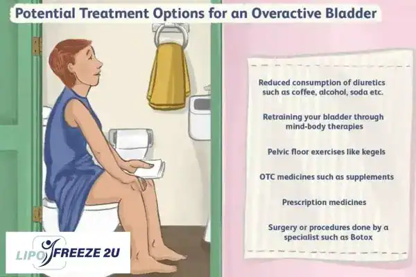 image of woman on toilet because of an overactive bladder Hounslow