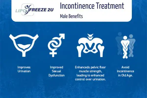 What to Expect During the Treatment Hounslow