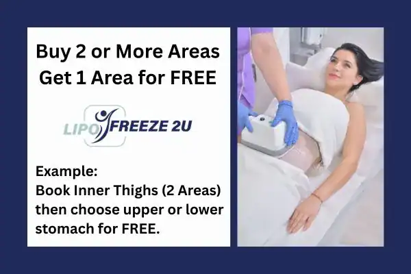 fat freezing prices Hounslow